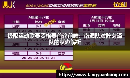 极限运动联赛资格赛首轮前瞻：南通队对阵菏泽队的状态解析