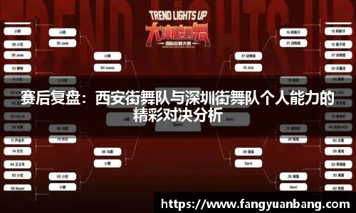 赛后复盘：西安街舞队与深圳街舞队个人能力的精彩对决分析