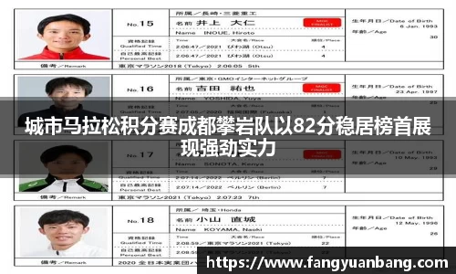城市马拉松积分赛成都攀岩队以82分稳居榜首展现强劲实力